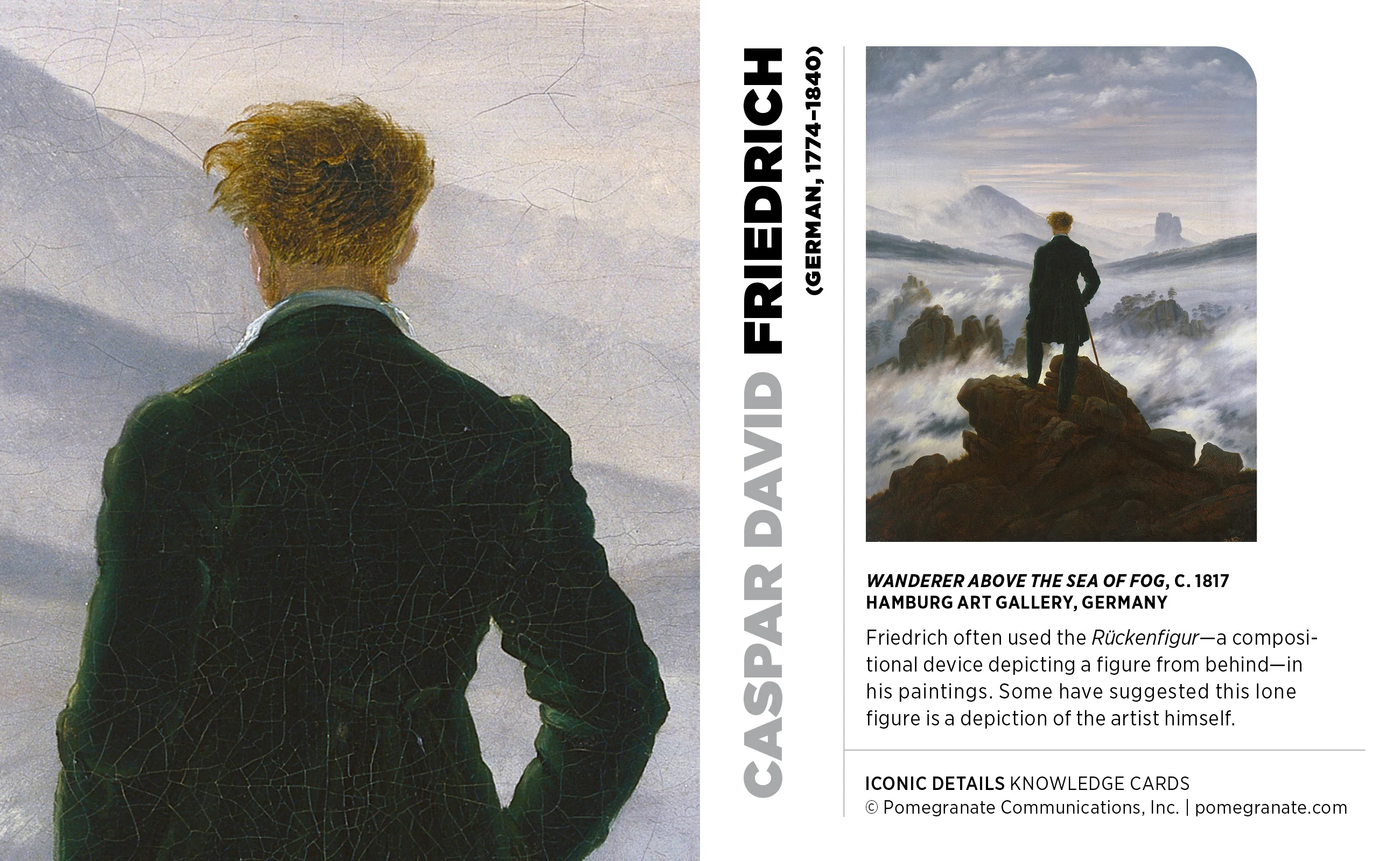 Iconic Details Knowledge Cards - Image 3