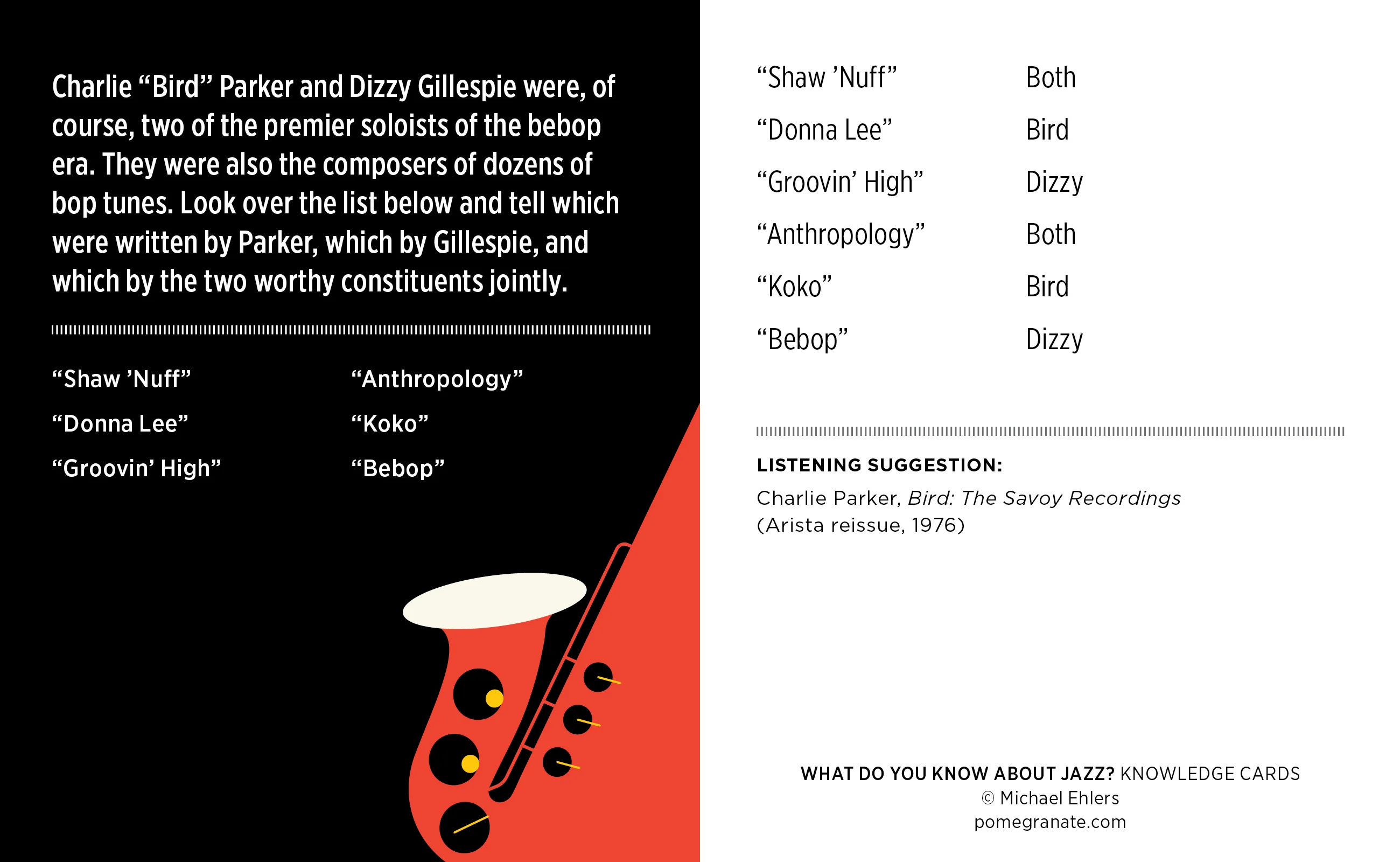 What Do You Know about Jazz? Knowledge Cards - Image 3
