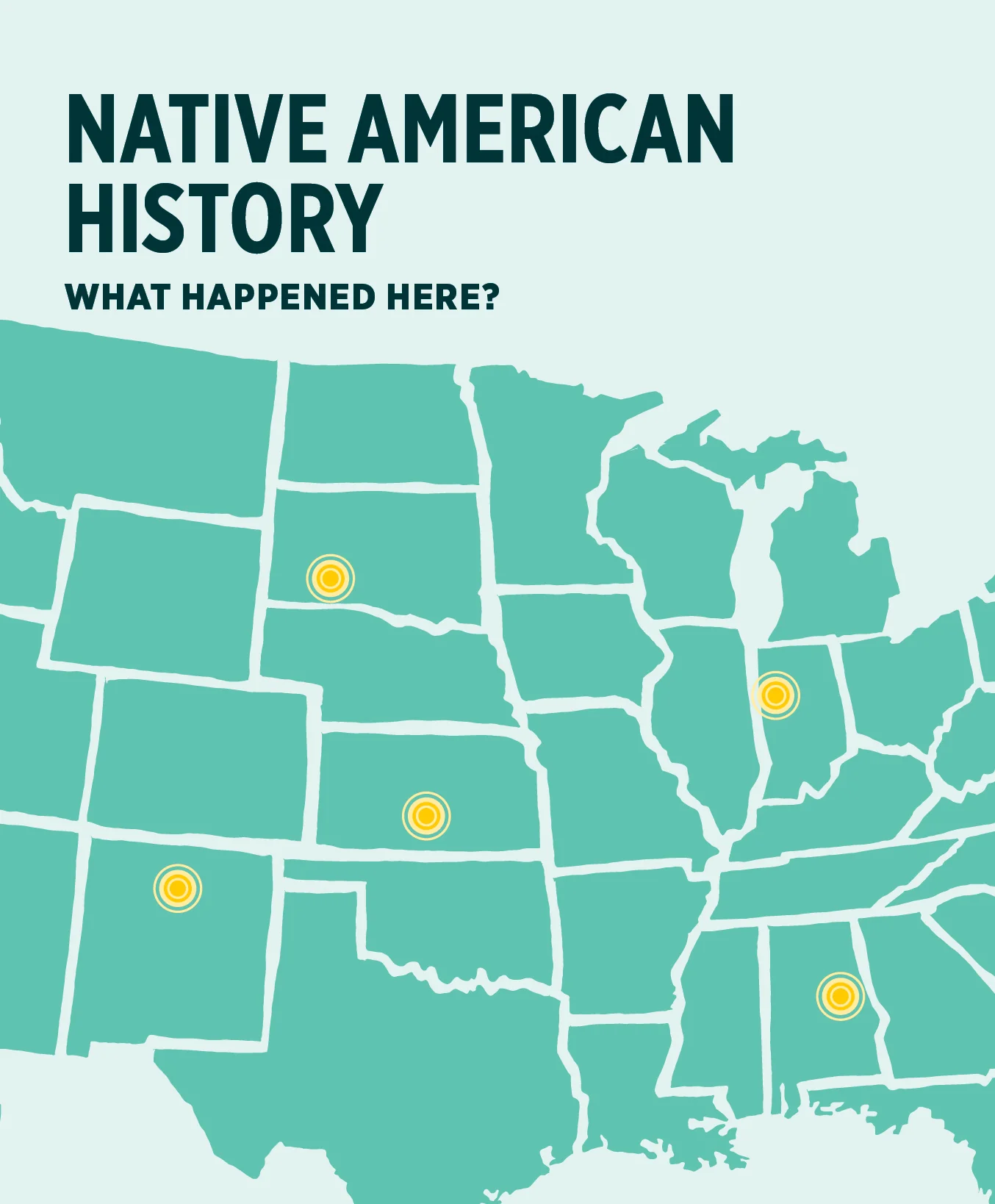 What Happened Here? Native American History Knowledge Cards - Image 2