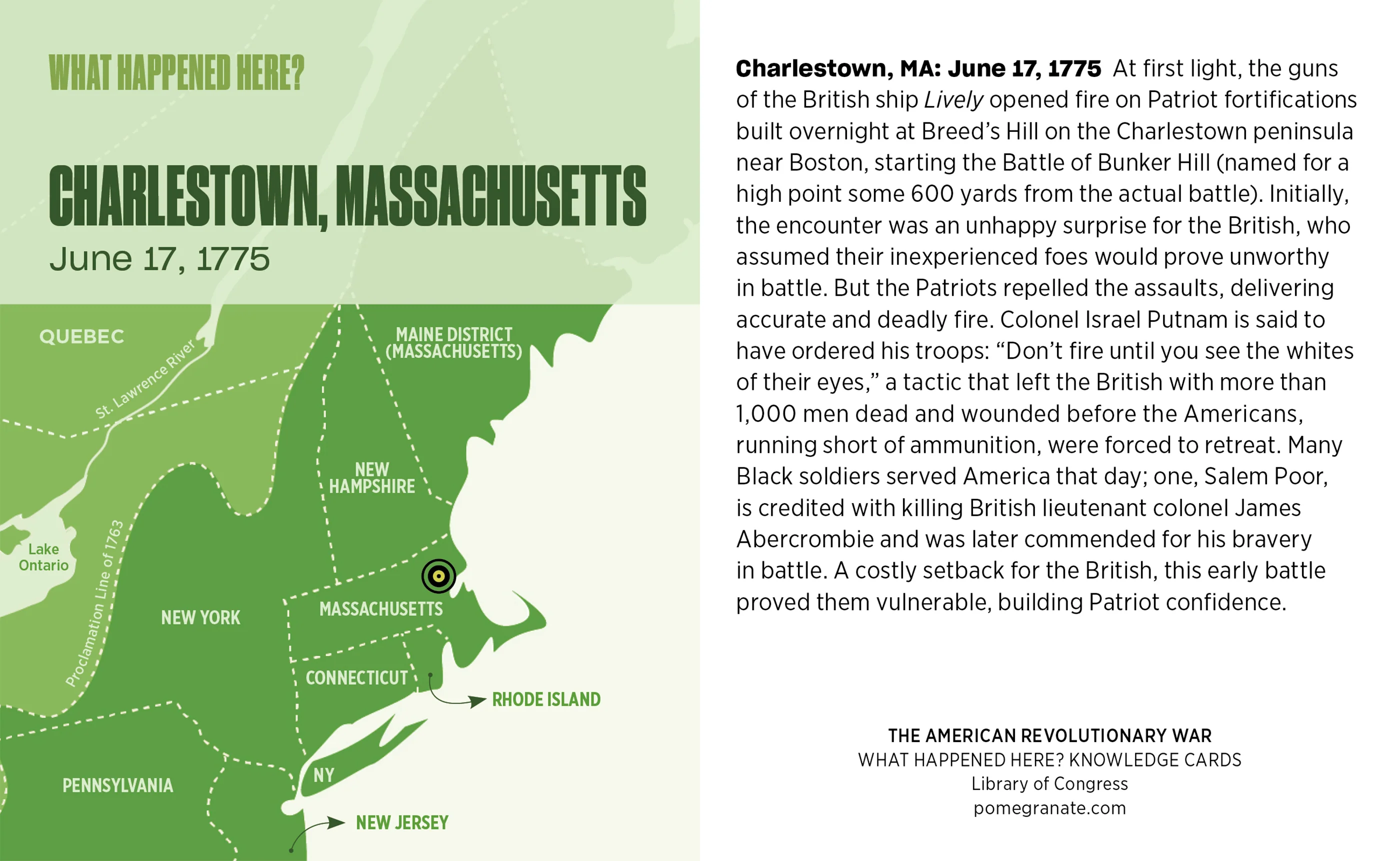 What Happened Here? The American Revolutionary War Knowledge Cards - Image 4